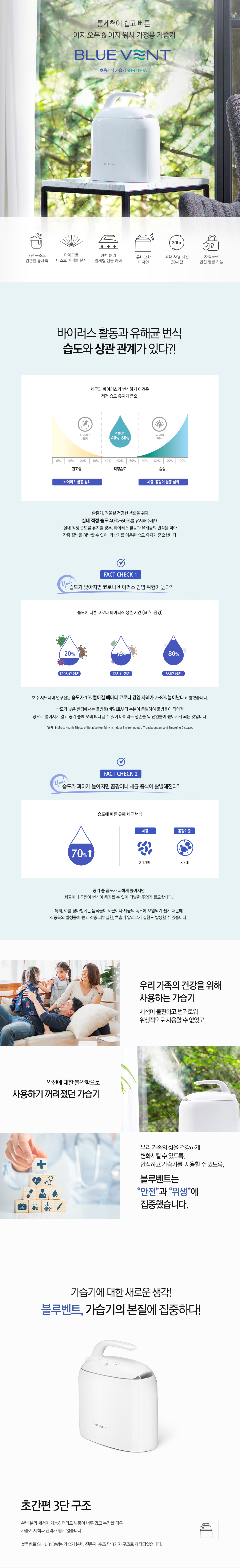 블루벤트 초음파식 가습기 SH-U350W 상세이미지 