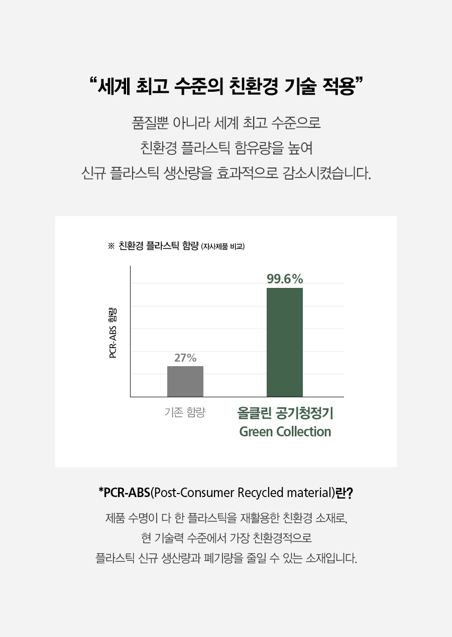 SK매직 ACL-20U 공기청정기 (20평형, uv살균, AI) 상세정보7